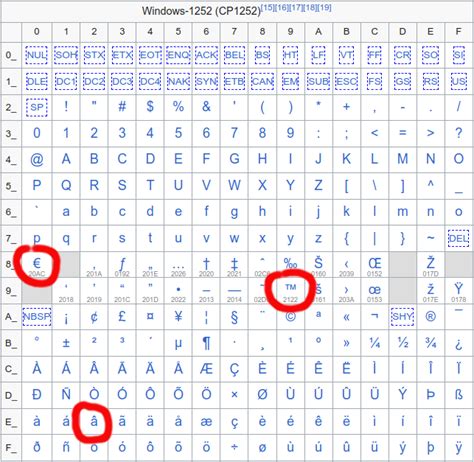 手感火热！拉文三节三分10中8爆砍37分5篮板