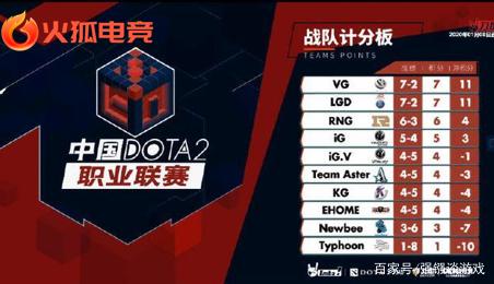 山东省游泳 山东省游泳